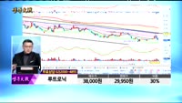 [종목상담]루트로닉(085370)