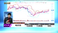 [종목상담]에코프로(086520)