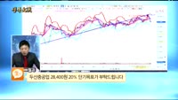 [종목상담]두산중공업(034020)