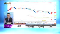 [종목상담] 신라젠(215600)