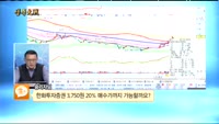 [종목상담] 한화투자증권(003530)