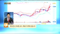 [종목상담] 제이준(025620)