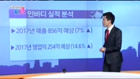 [매일 장보는 남녀] 인바디(041830)