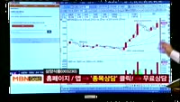 [종목상담]신일산업(002700)