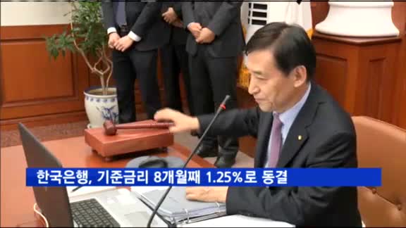 한국은행, 기준금리 8개월째 1.25%로 동결