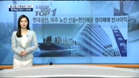 [동시호가 특징주 TOP1]현대상선, 미주 노선 신설+한진해운 정리매매 반사이익