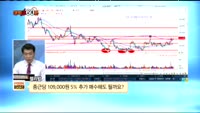[종목상담] 종근당(001630)