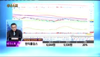 [종목상담]원익홀딩스(030530)