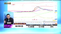 [종목상담]에이텍티앤(224110)