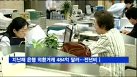 지난해 은행 외환거래 484억 달러…전년비↓