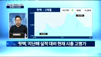[동시호가 특징주 TOP3] 핫텍, 경영권 양수도 계약 해지 소식에 급락