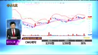 [종목상담]CMG제약(058820)