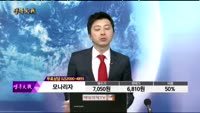[종목상담]모나리자(012690)