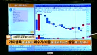[종목상담]서플러스글로벌(140070)