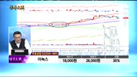 [종목상담]이녹스(088390)