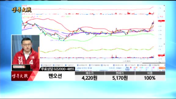 [종목상담]팬오션(028670)