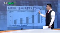 [김진우의 종목 해부학]오늘장 종목 추천주