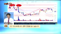 [종목상담] OCI(010060)