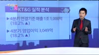 [매일 장보는 남녀]KT&G(033780)