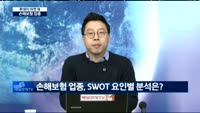 [투데이 마켓 뷰]손해보험사 실적 오름세, 투자 전략은?