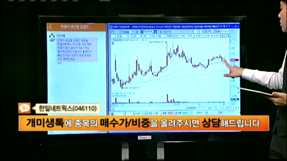 [종목상담]한일네트웍스(046110)