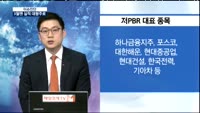 [이슈진단]3월, 퀀트 ‘초과수익’ 전략은?