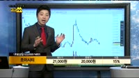 [종목상담]조이시티(067000)