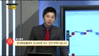 [종목상담]한국화장품제조(003350)