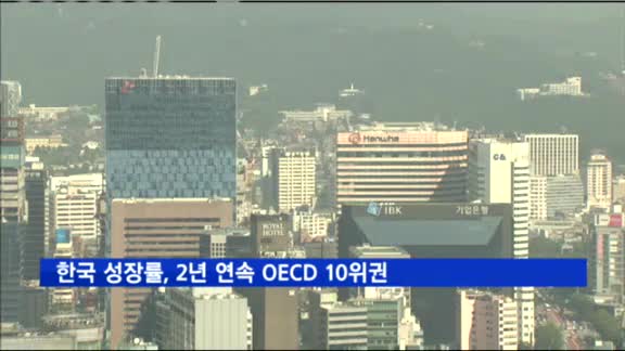 한국 성장률, 2년 연속 OECD 10위권