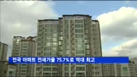 전국 아파트 매매가 대비 전세가 75.7%로 역대 최고