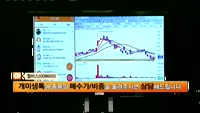 [종목상담]윌비스(008600)