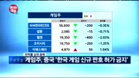 [보이는 객장]LG전자, 1분기 영업익 8년만에 최대치