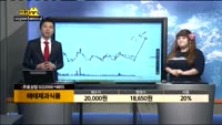 [종목상담]해태제과식품(101530)