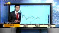 [종목상담]모헨즈(006920)
