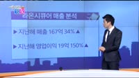 [매일 장보는 남녀]라온시큐어(042510)