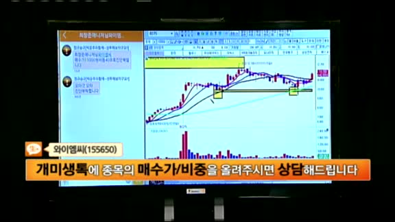 [종목상담]와이엠씨(155650)