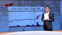 [잡아라 튀는 종목]오늘장 종목 추천주