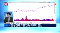 [보이는객장]동부제철우ㆍ동부제철 동반 상승...장중 상한가