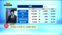 [종목상담]한세실업(105630)