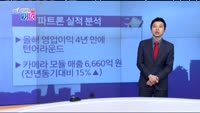 [매일 장보는 남녀]파트론(091700)
