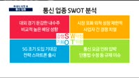 [투데이 마켓 뷰]5G 시대 온다, 통신 업종 투자전략은?