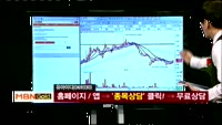 [종목상담]유아이디(069330)