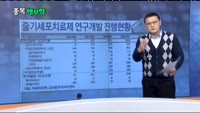 [김진우의 종목 해부학]오늘장 종목 추천주