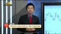 [종목상담]하이비젼시스템(126700)