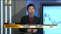 [종목상담]삼성바이오로직스(207940)