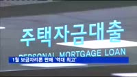 1월 보금자리론 판매 '역대 최고'