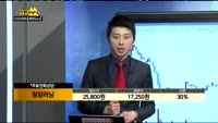 [종목상담]청담러닝(096240)
