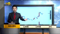 [종목상담]라온시큐어(042510)