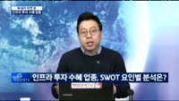 [투데이 마켓 뷰]트럼프 인프라 투자, 관련 업종과 투자 전략은?