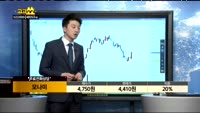[종목상담]모나미(005360)